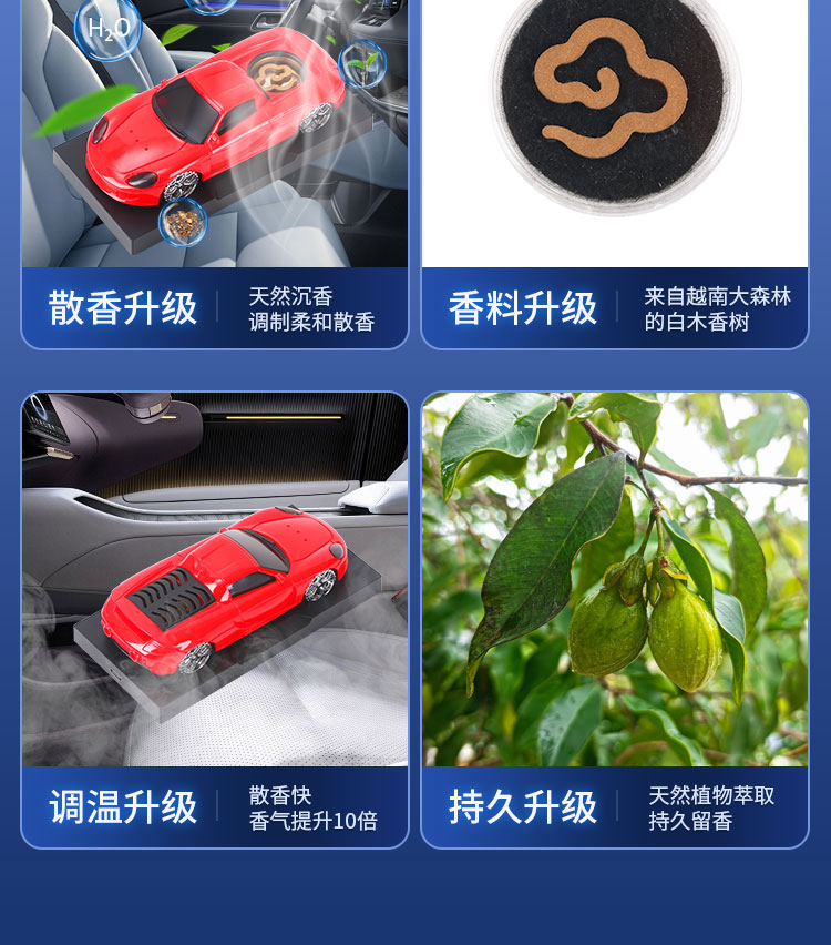 汽车模型车载香薰_详情页_07.jpg