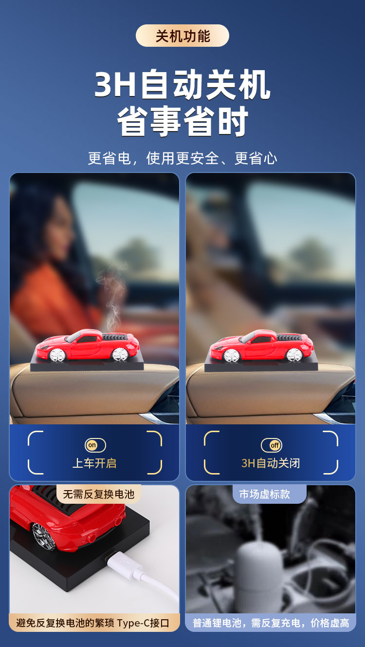 汽车模型车载香薰_详情页_08.jpg