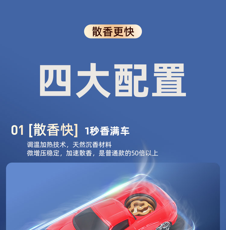 汽车模型车载香薰_详情页_09.jpg