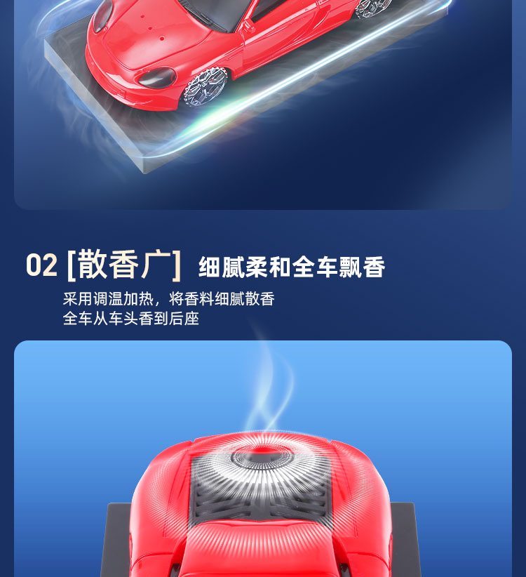 汽车模型车载香薰_详情页_10.jpg