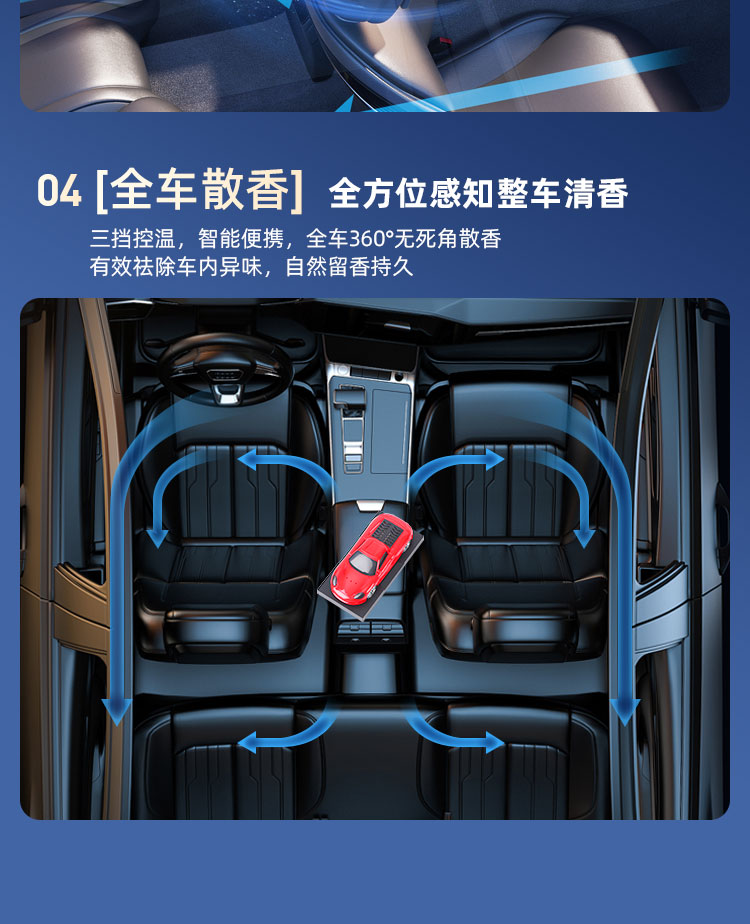 汽车模型车载香薰_详情页_12.jpg