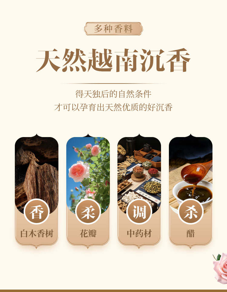 SYJ香薰炉车载香薰_详情页_05.jpg